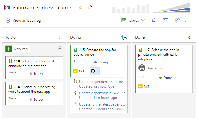 Screenshot des Boards mit den GitHub-Links auf Arbeitsaufgabenkarten.