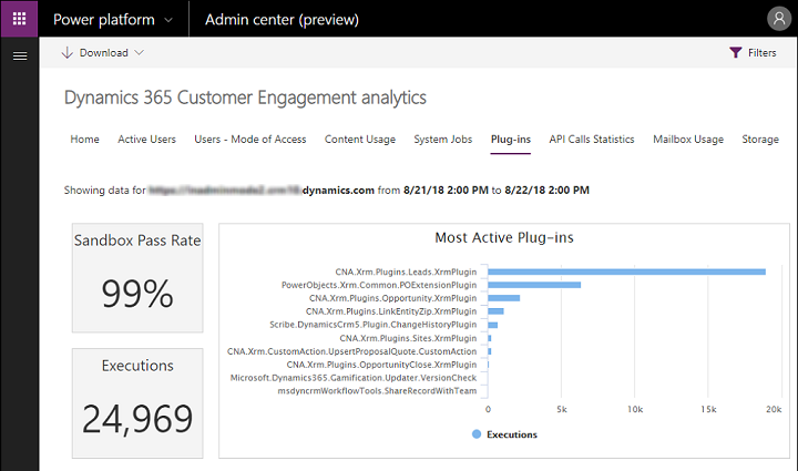 Analytics-Plugin-Dashboard.