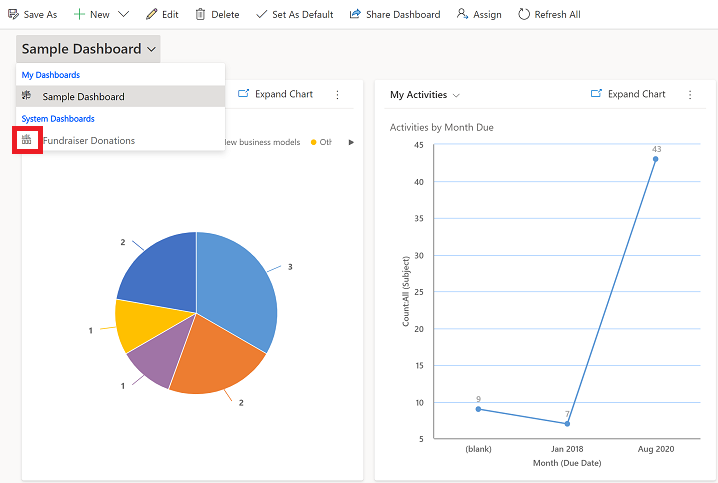 Anzeigen eines interaktiven Dashboards.