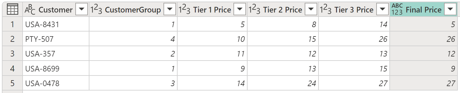 Screenshot der Tabelle mit dem Endpreis, der den Datentyp 