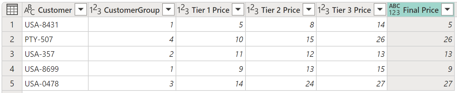 Screenshot der Tabelle mit der Spalte 