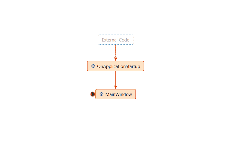 Anzeigen des Aufrufstapels auf Code Map