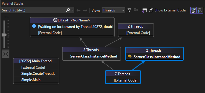 Screenshot mit verwandten Threads im Fenster 