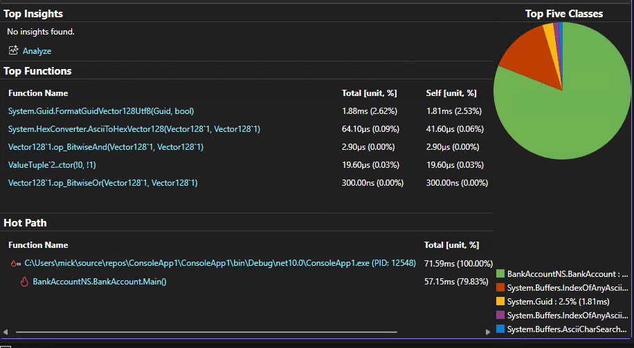 Screenshot mit .NET-Instrumentierungsdaten.