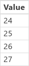 Sequence 4, 24 Sequence 4, 24.