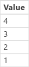 Sequence 4, 4, -1 Sequence 4, 4, -1.