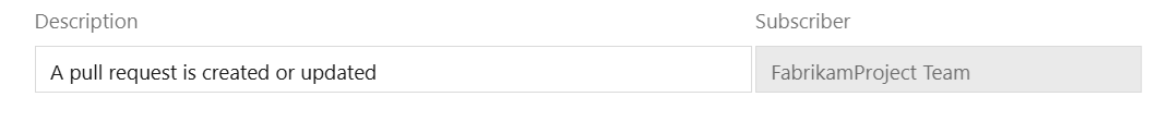 Screenshot that shows how to add a description to help you identify the subscription later.