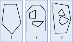 Examples of geometry Polygon instances Examples of geometry Polygon instances
