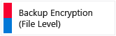 Security Center Map Backup Encryption Security Center Map Backup Encryption