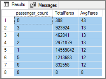 Query results Table summary information