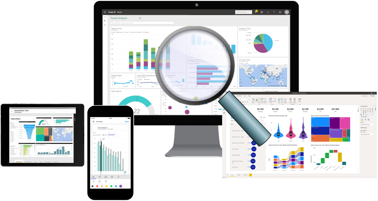 reporting on trusted data