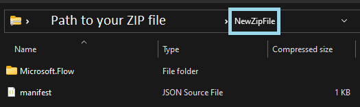 Estructura ZIP