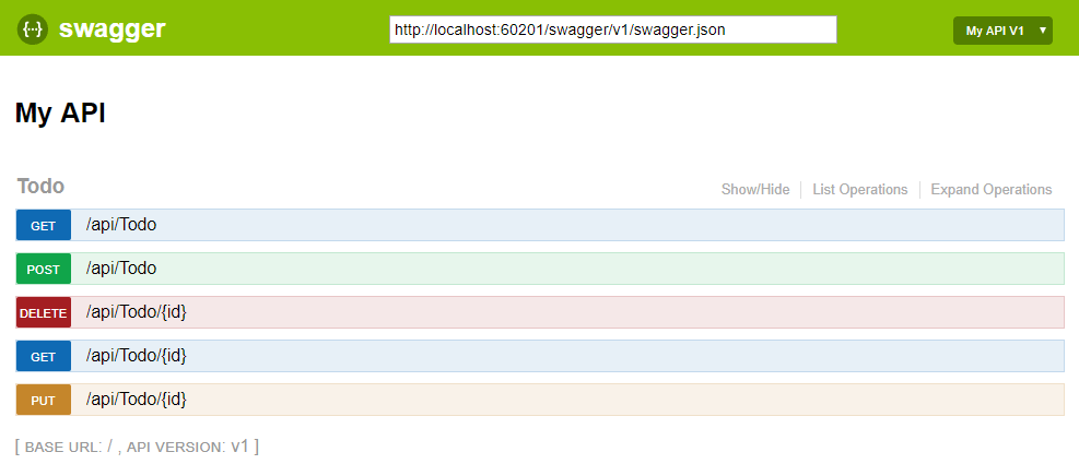 Interfaccia utente di Swagger