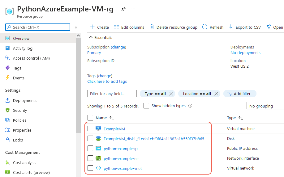 Pagina del portale di Azure per il nuovo gruppo di risorse che mostra la macchina virtuale e le risorse correlate