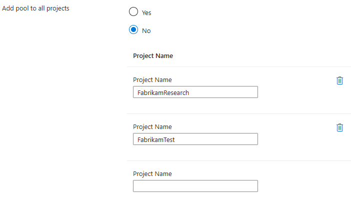 Screenshot che mostra come configurare i progetti per una singola organizzazione.