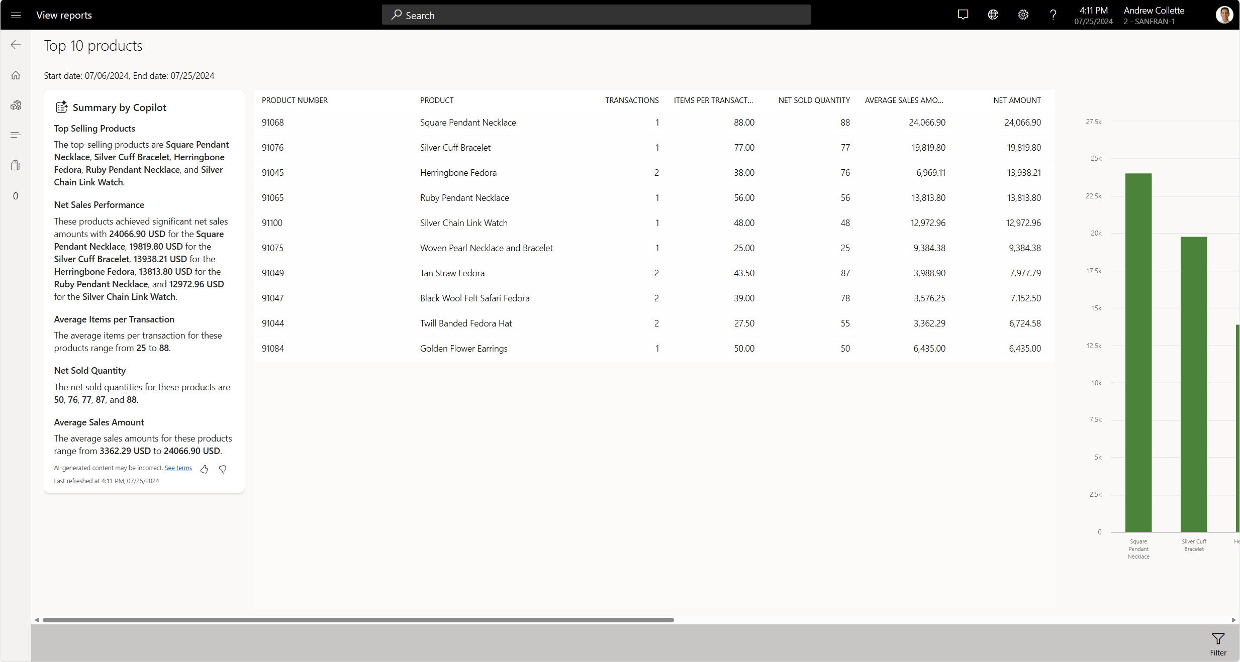 Screenshot dei dettagli del rapporto sui 10 migliori prodotti utilizzando Copilot nell'app Store Commerce.