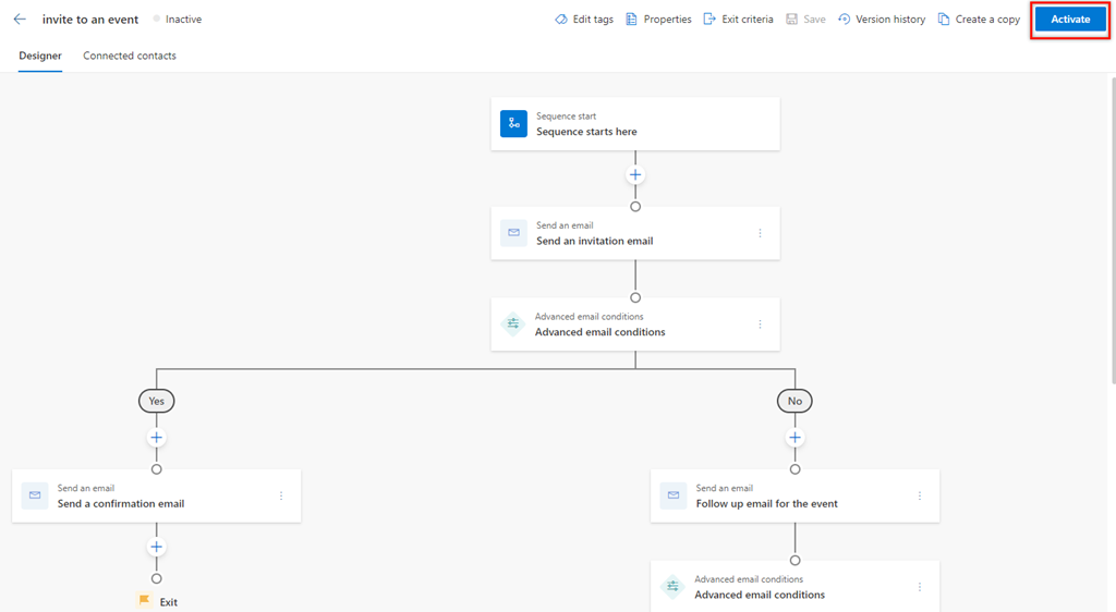 Screenshot della selezione di Attiva per attivare una sequenza in Dynamics 365 Sales.