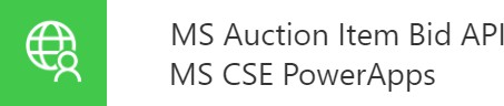 Screenshot di un connettore denominato MS Auction Item Bid API.