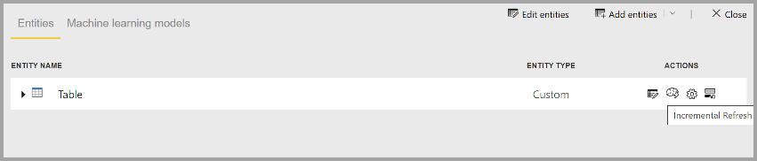Screenshot della tabella in un flusso di dati di Power BI con l'icona Aggiornamento incrementale evidenziata.