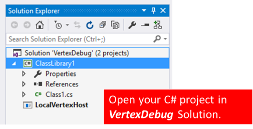 Screenshot di Esplora Soluzioni in Visual Studio, che mostra la soluzione VertexDebug.