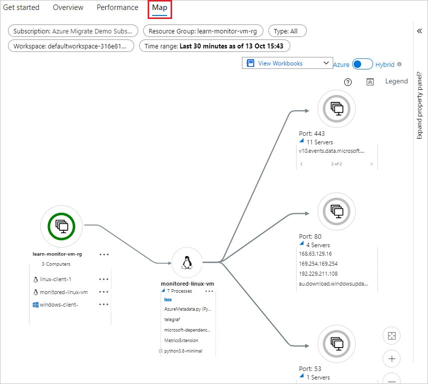 Screenshot che mostra una mappa delle dipendenze nella scheda Mappa di VM Insights.
