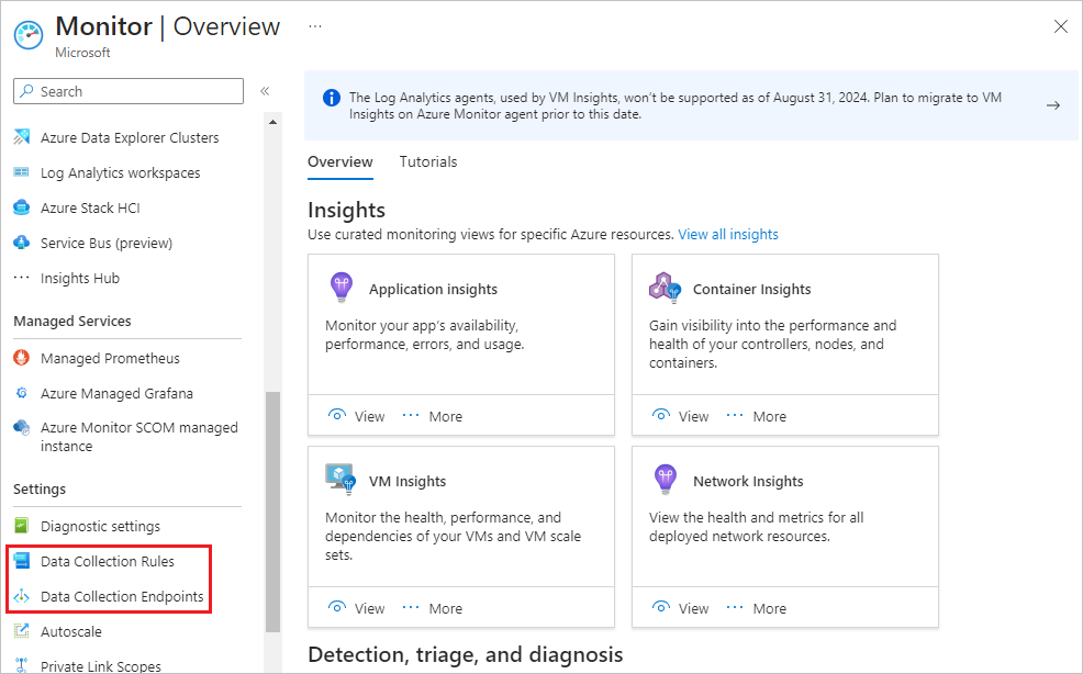 Screenshot che mostra la pagina Panoramica di Monitoraggio di Azure.