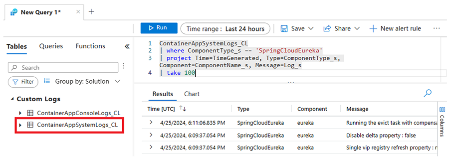 Log Analytics の Java コンポーネントのログのスクリーンショット。